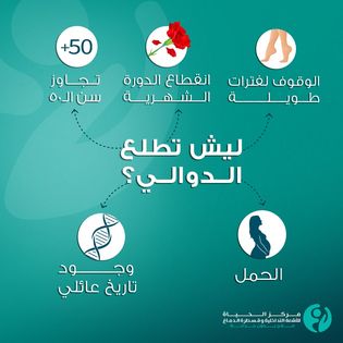 علاج-دوالي-الساقين-بالأشعة-التداخلية